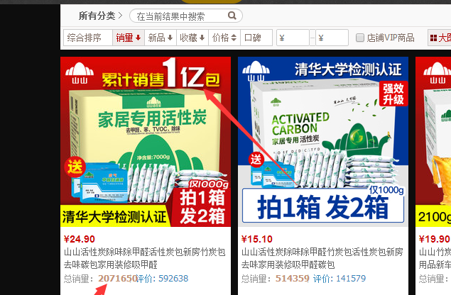 注意，你買的可能根本不是活性炭！