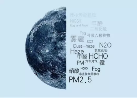 關(guān)于室內(nèi)污染，我們?cè)敿?xì)地解答了你全部的疑惑